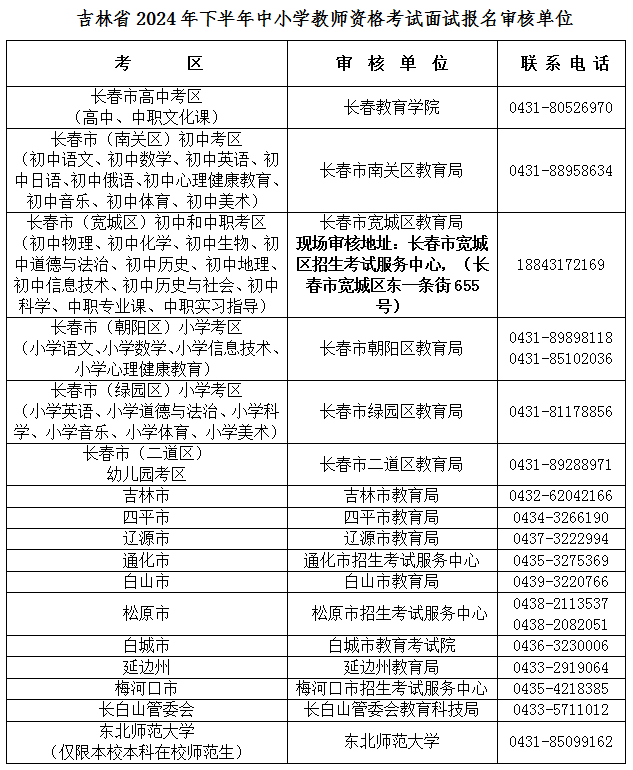 2024年11月11日泉州盘螺报价最新价格多少钱