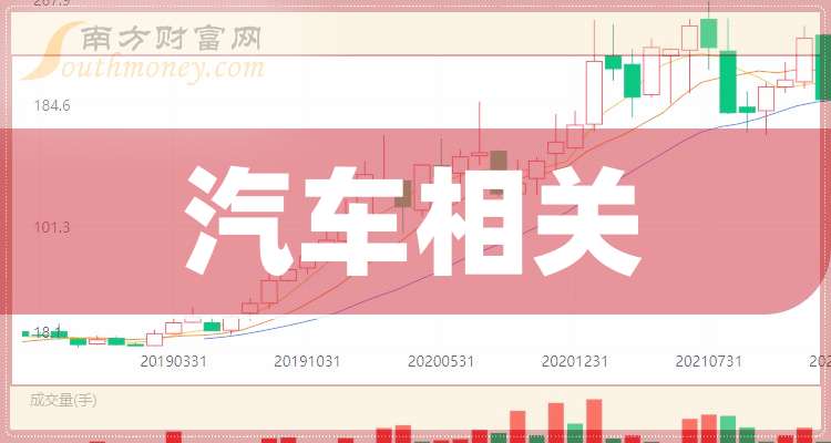 2024年11月18日今日长治高线最新价格查询