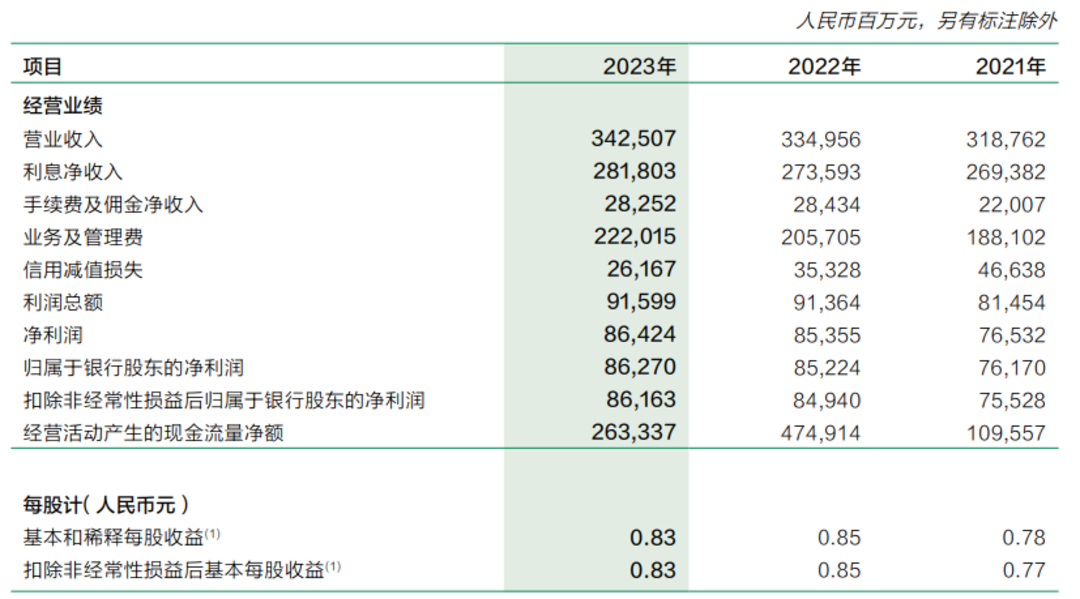 金融早参 | 人民币汇率重回年初高点
