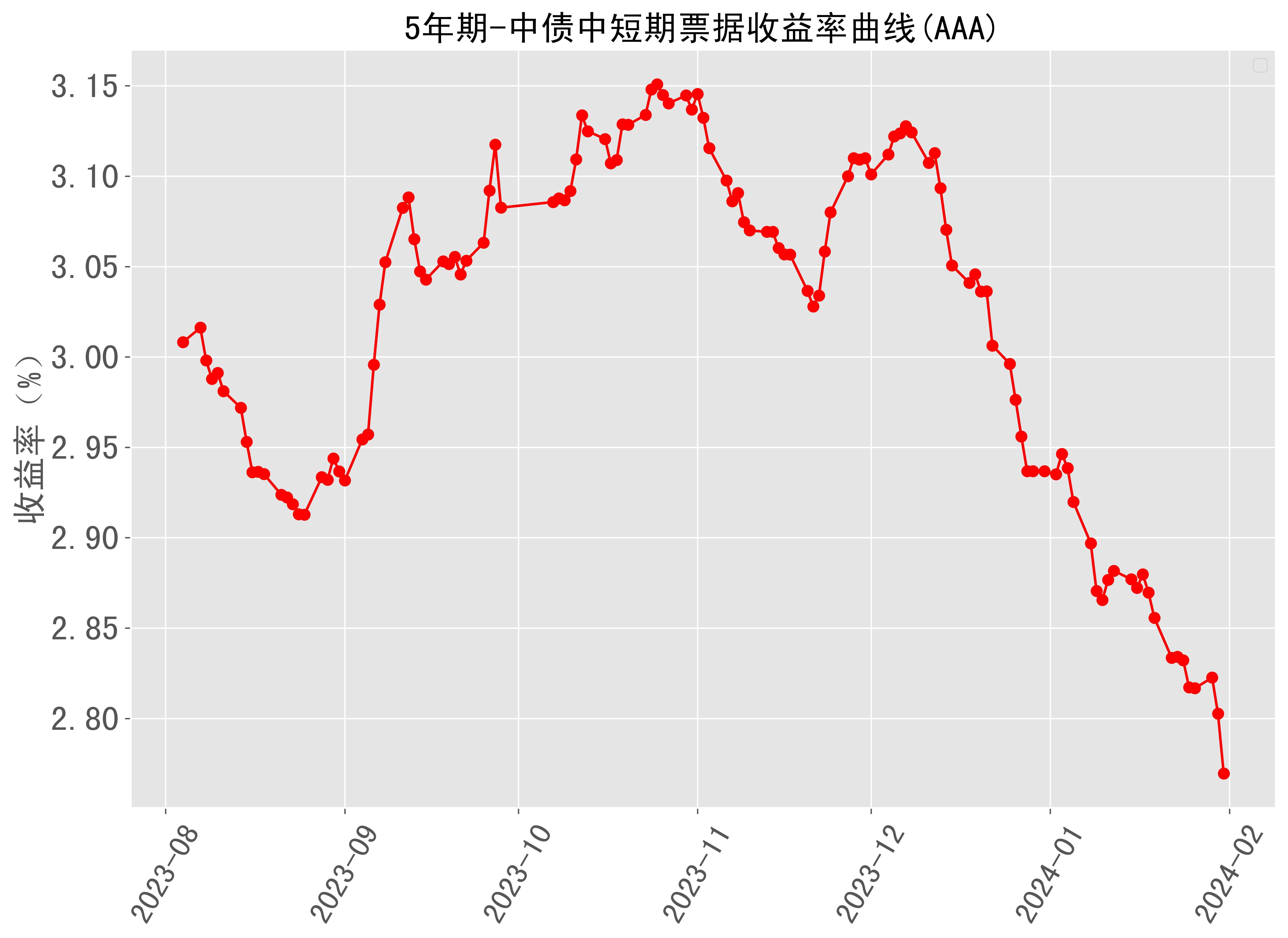 央行在香港发行2024年第十期和第十一期央行票据