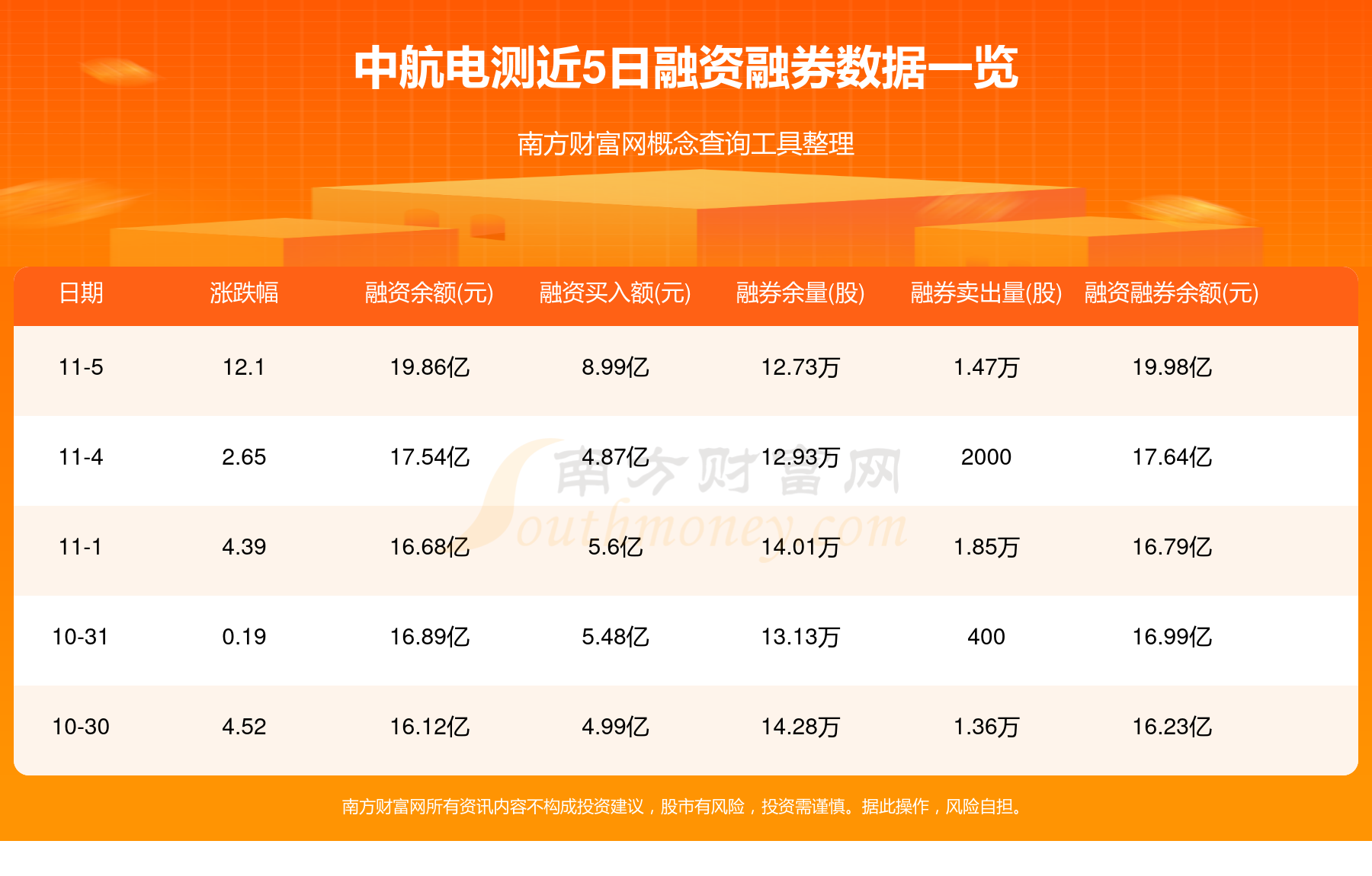 机械设备行业11月20日资金流向日报