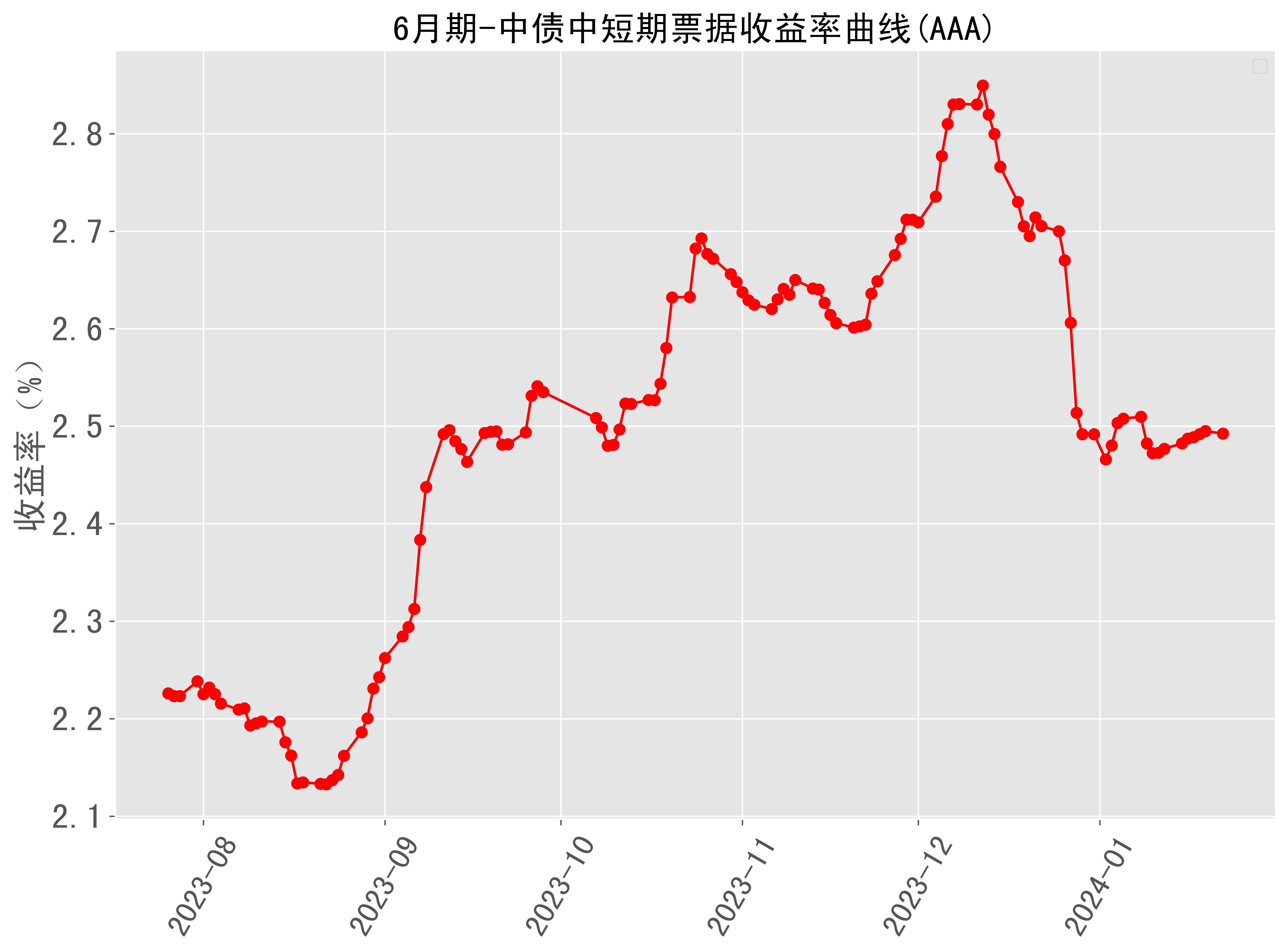 央行在香港发行2024年第十期和第十一期央行票据