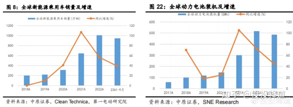 今日沪指跌0.10% 通信行业跌幅最大