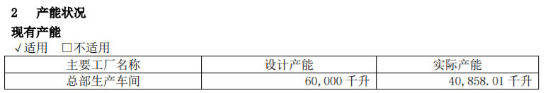 舍得酒业频繁回购背后：深陷业绩失速“窘境”，销售核心渠道失利