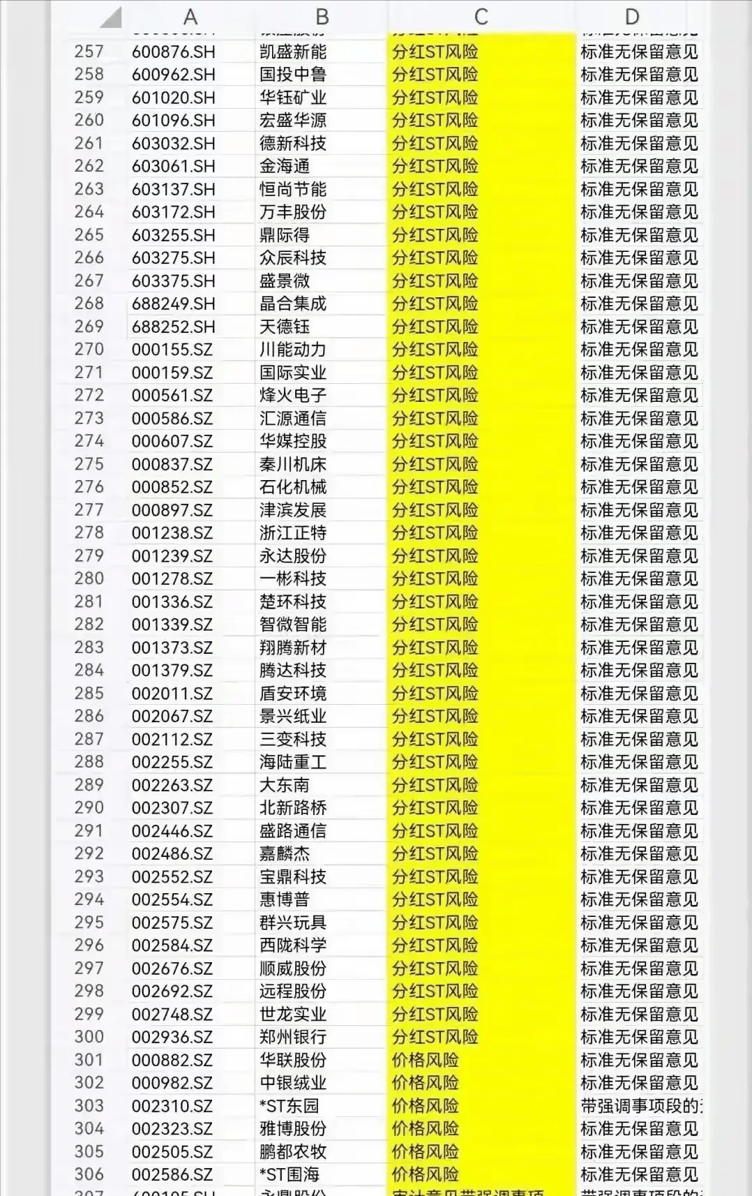 两位牛散，被罚没3.35亿！