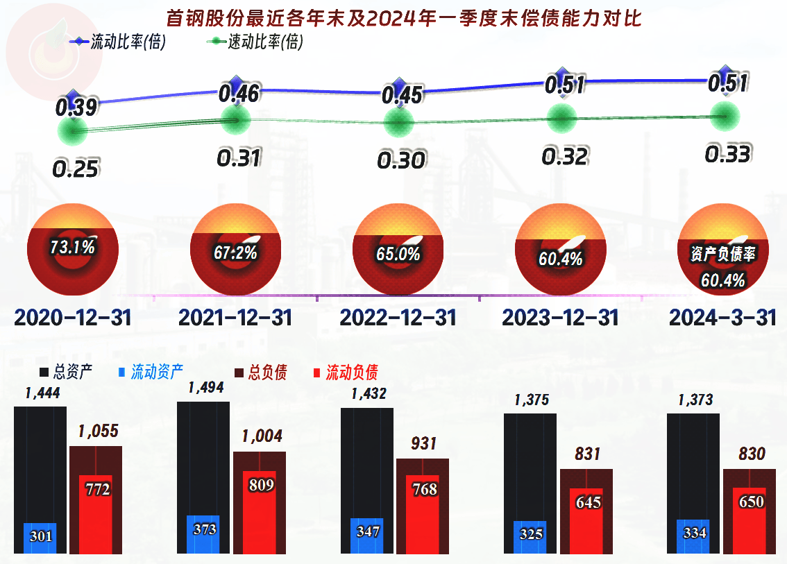 于学军：银行业资产负债结构发生很大变化 经营压力明显增加