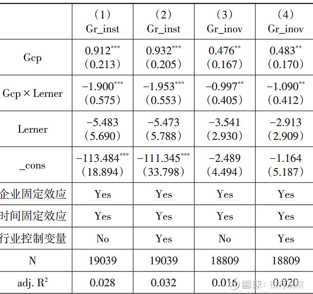 朱太辉：应支持平台企业公开上市，畅通投融资循环