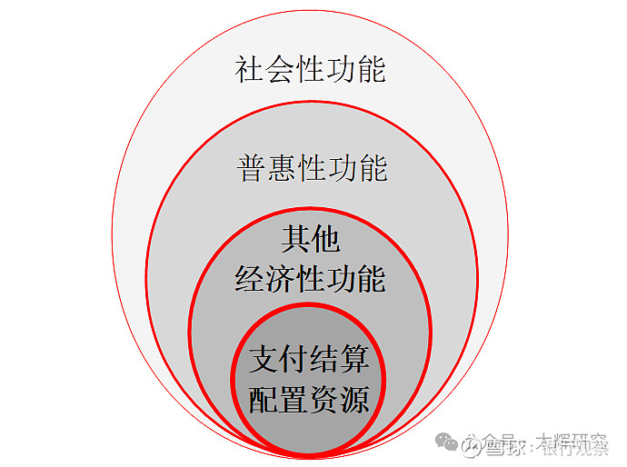 朱太辉：应支持平台企业公开上市，畅通投融资循环