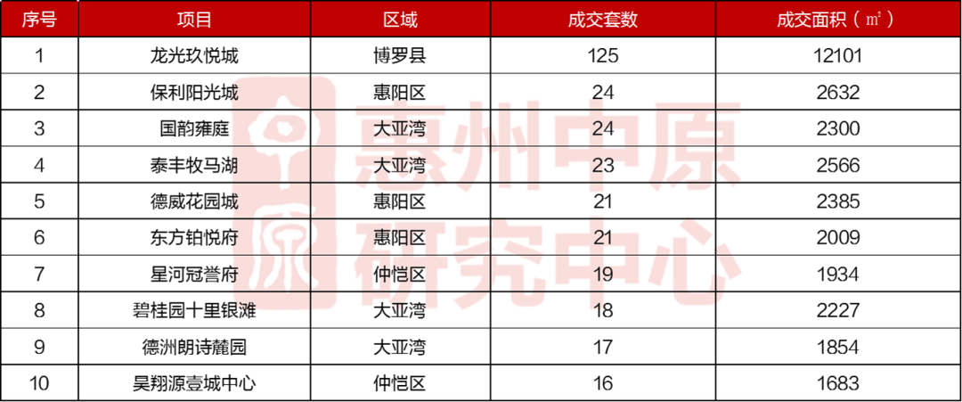 首批置换债“发飞”、债市长短端分化、汇率双向波动 | 债圈大家说（周刊）