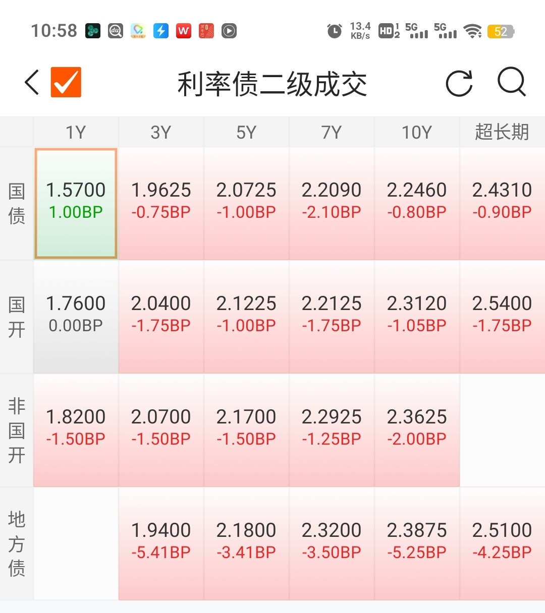 11月隐债置换将超万亿 专项债“提前批”接续发力