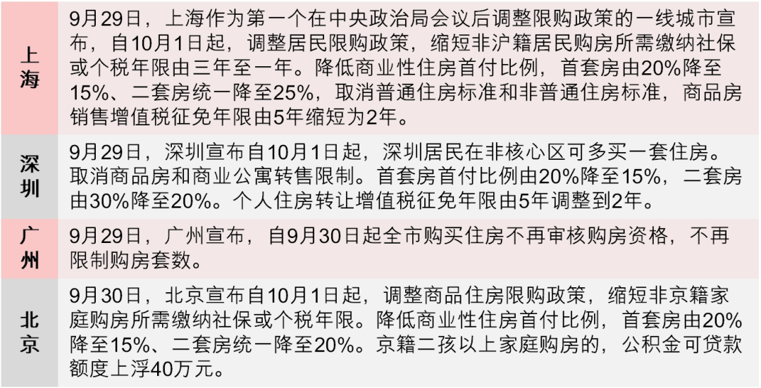 十二部门：支持视频平台加大高清视频和4K/8K超高清视频内容供给