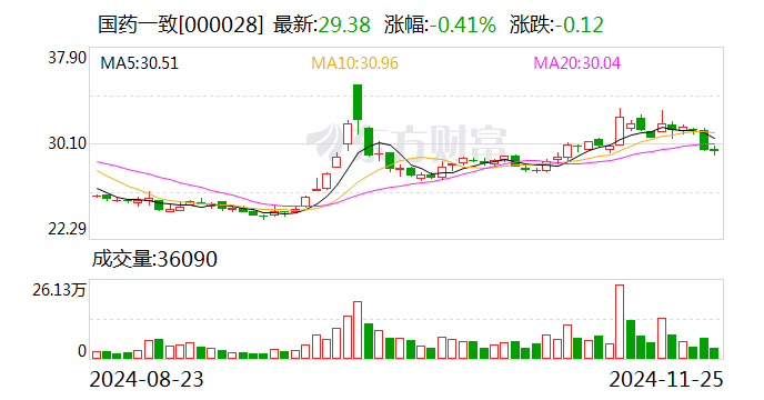 注意！亿道信息将于12月20日召开股东大会