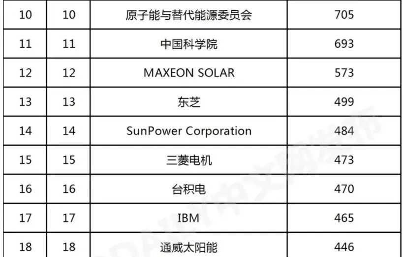 韩国海关5年间查获外来生物走私超33亿韩元