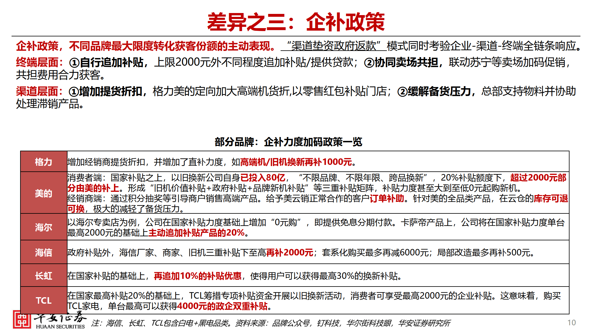 财政部：财政有充足的政策空间和工具 将密切跟踪国际国内形势梯次拿出我们的政策“后手”