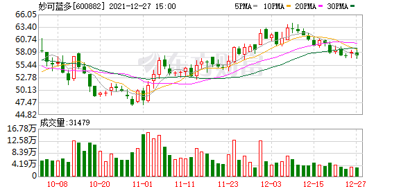 44.82亿元资金今日流出计算机股