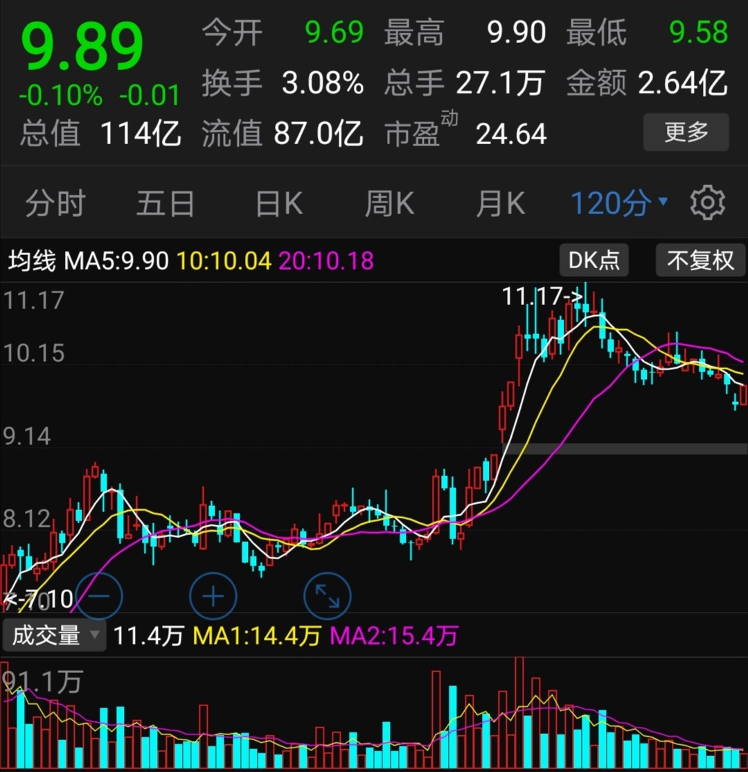 1月10日北向资金ETF成交额27.51亿元