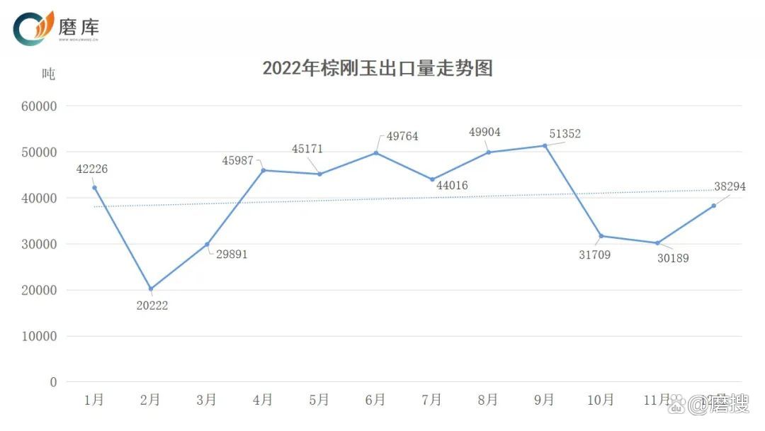 2025年1月19日最新棕刚玉价格行情走势查询