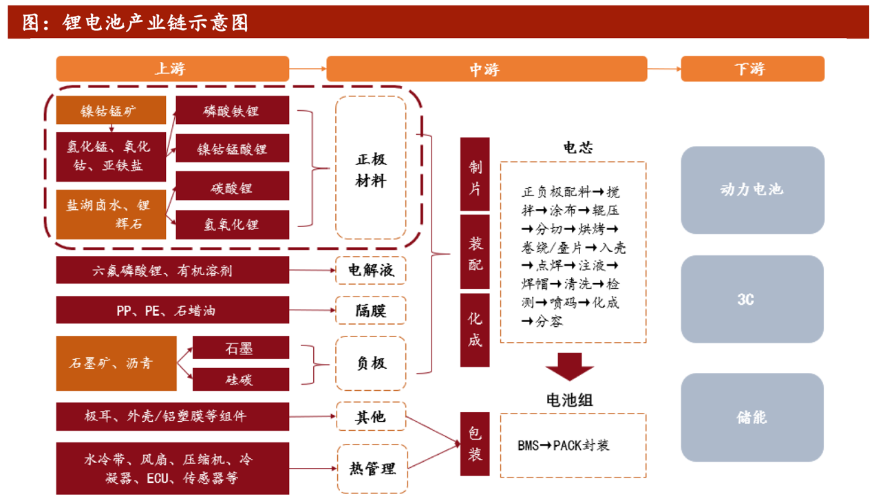 铝锭现货市场交投寡淡 节前下游备库基本完成