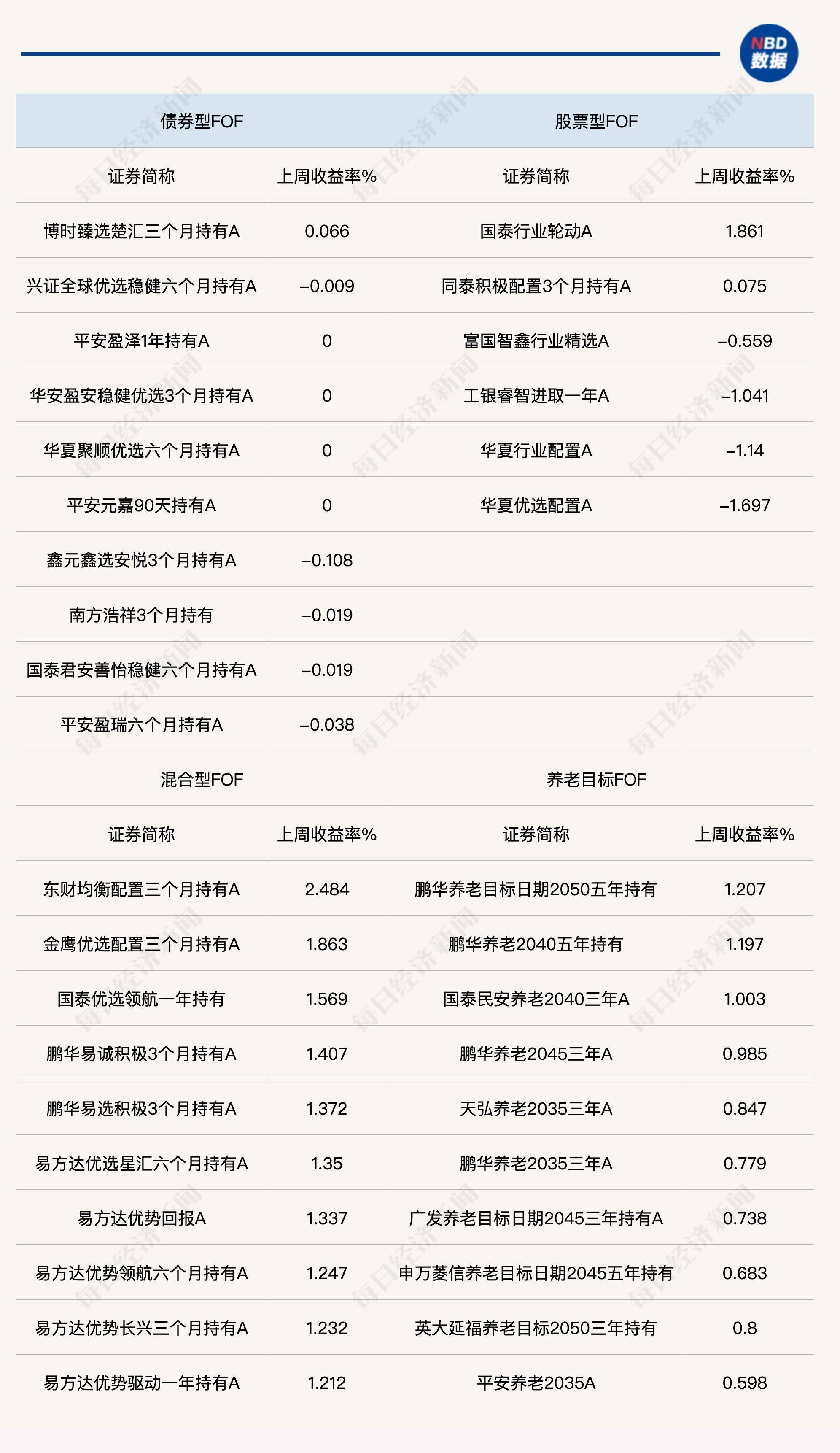 外资机构看好中国市场！股市韧性十足，债市配置价值持续释放