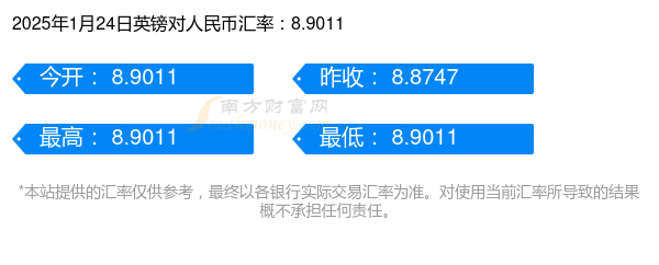 2025年1月24日今日厦门槽钢价格最新行情消息