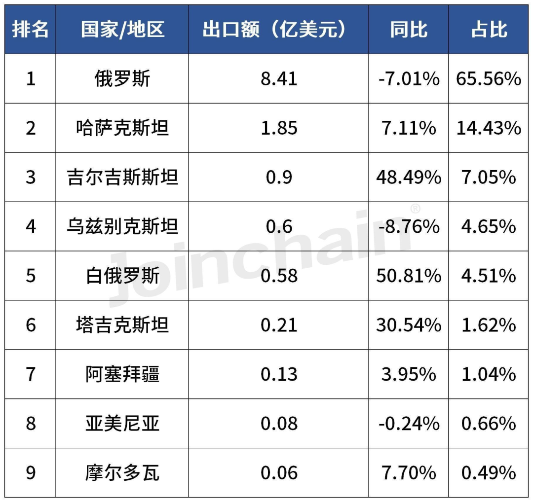 中国黄金协会：2024年国内原料产金377.242吨 同比增长0.56%