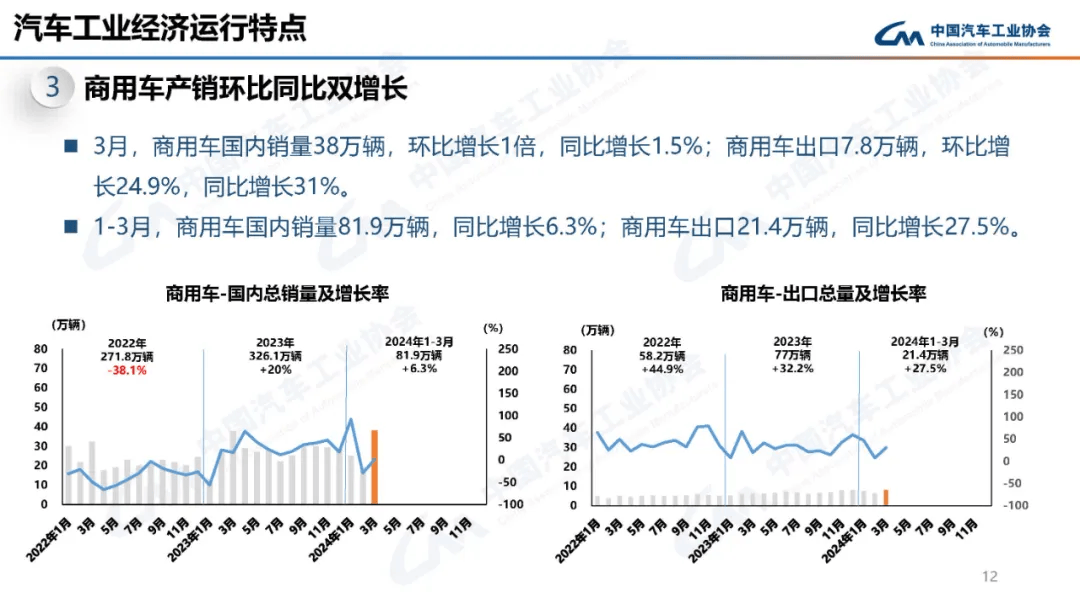 中国黄金协会：2024年国内原料产金377.242吨 同比增长0.56%