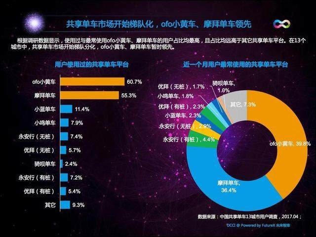 2024年欧洲投资银行为摩融资5亿欧元