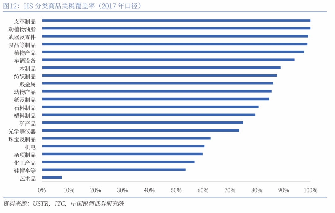 特朗普决定暂缓对加墨加征关税；2025年中国电影票房突破100亿元；DeepSeek大消息！阿里、百度官宣 | 每经早参