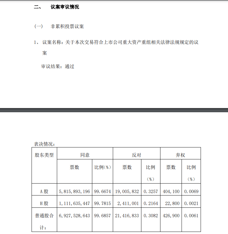 600837终止交易 老牌券商海通证券落幕