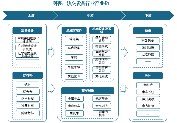 博深股份：公司的主营业务包括金刚石工具、涂附磨具和轨交装备部件等三个板块