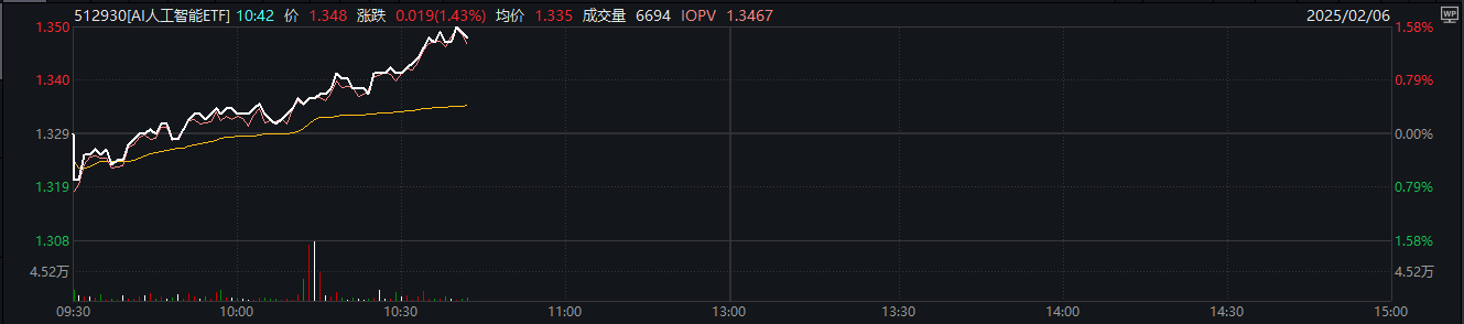 天融信正式接入DeepSeek