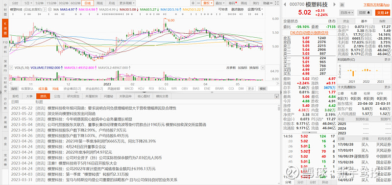 稀缺性凸显 可转债获资金青睐