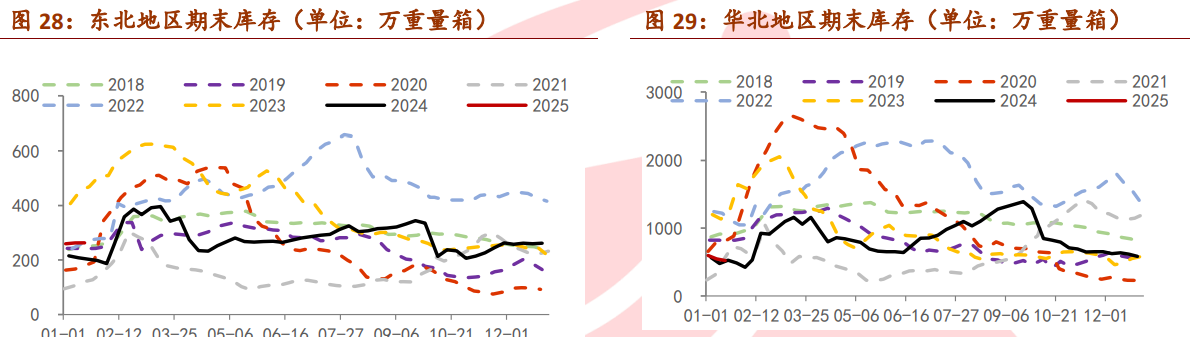 2月7日玻璃期货持仓龙虎榜分析：空方进场情绪强于多方