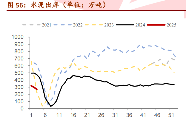 2月7日玻璃期货持仓龙虎榜分析：空方进场情绪强于多方