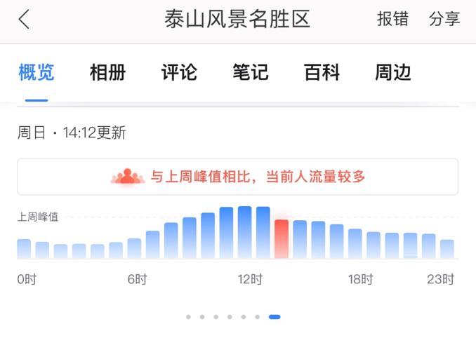 名雕股份：截至2025年1月27日的股东人数为6,922。具体数据以定期报告公告为准