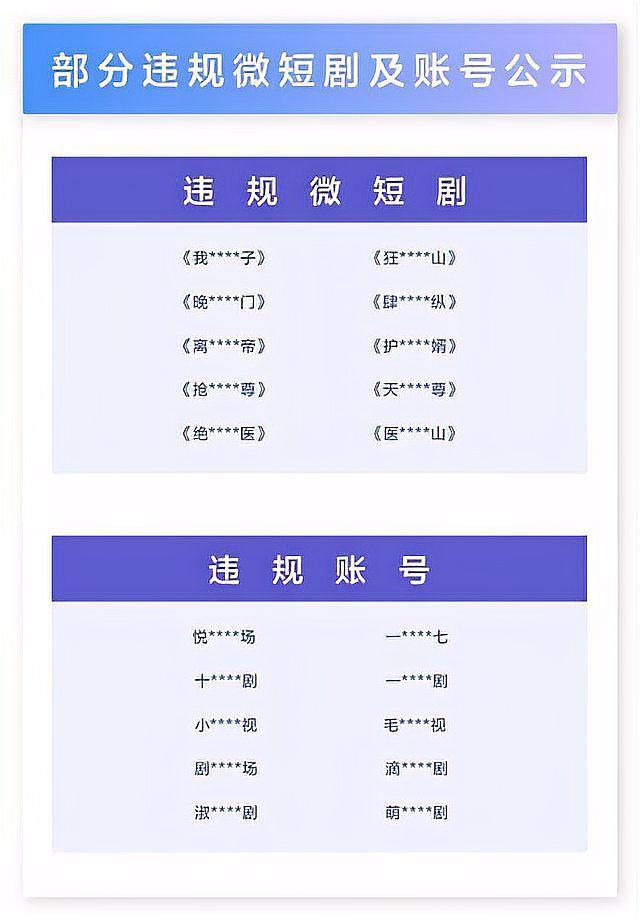 抖音：1月平台累计拦截下架违规微短剧585部