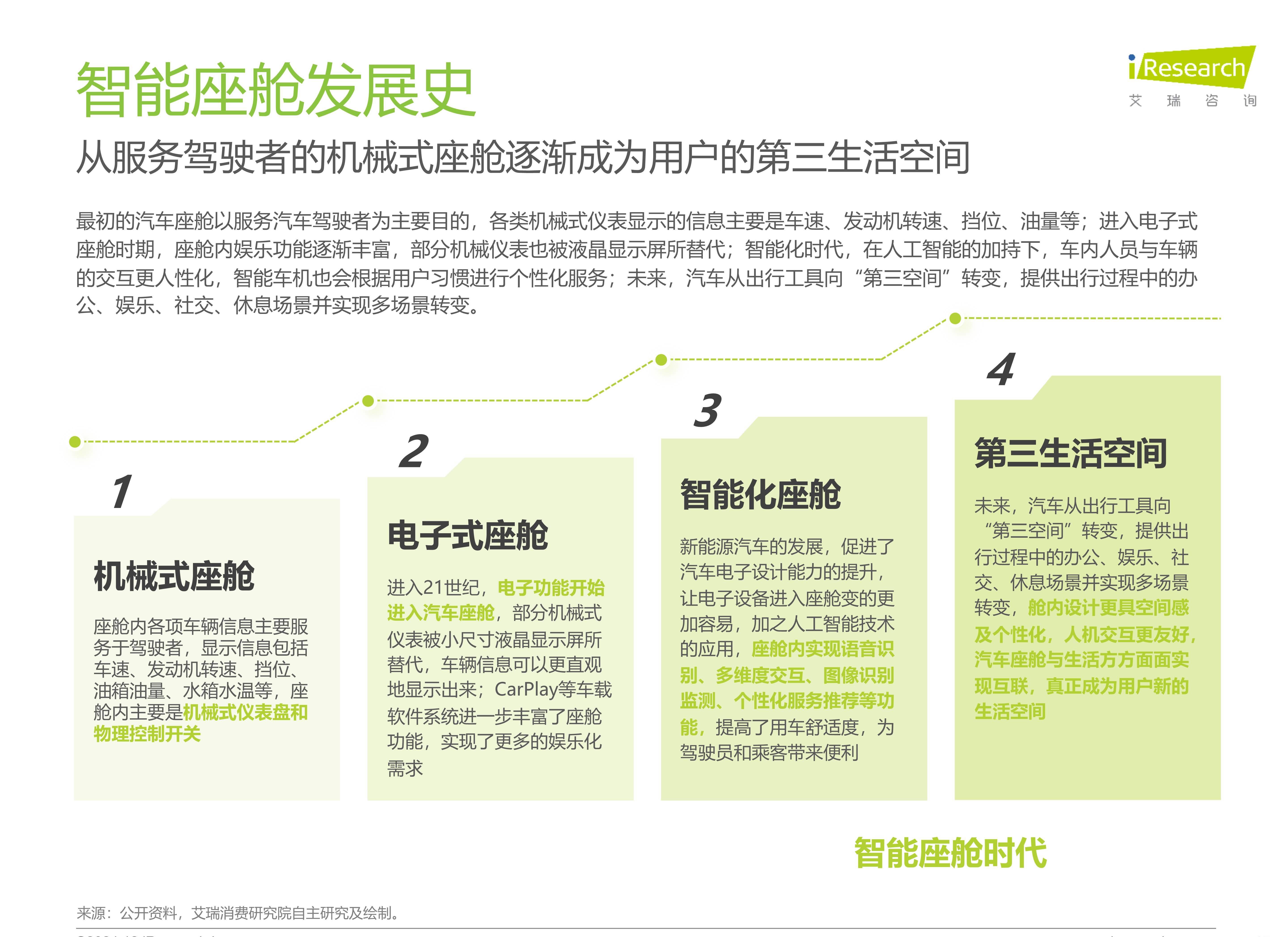 中控技术：以DeepSeek为核心基座大模型的工业AI产品预计年中发布