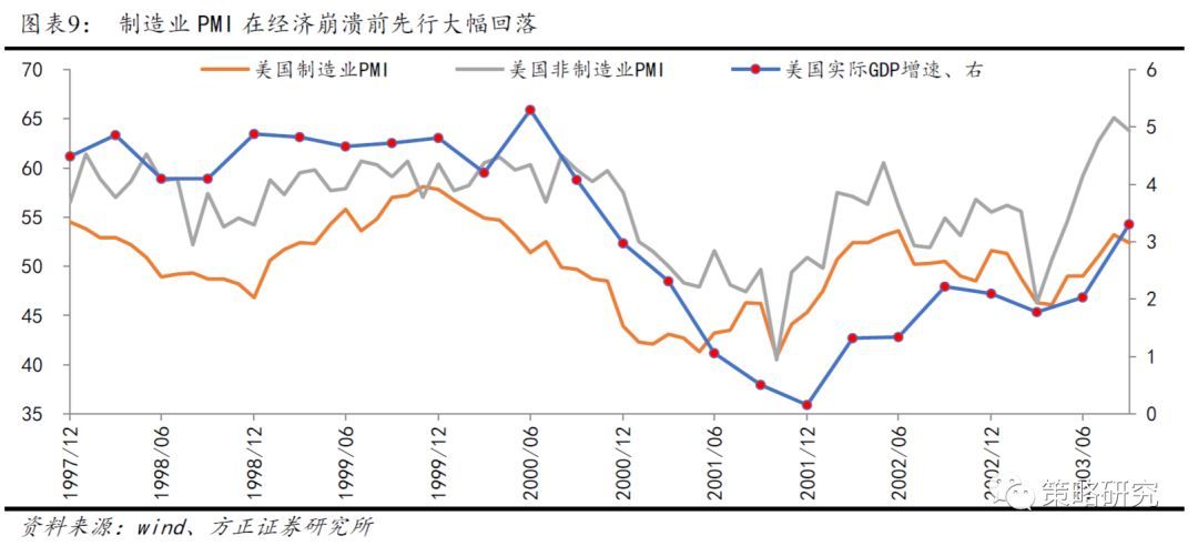 美股遭重创，对A股有何影响？券商首席解读来了