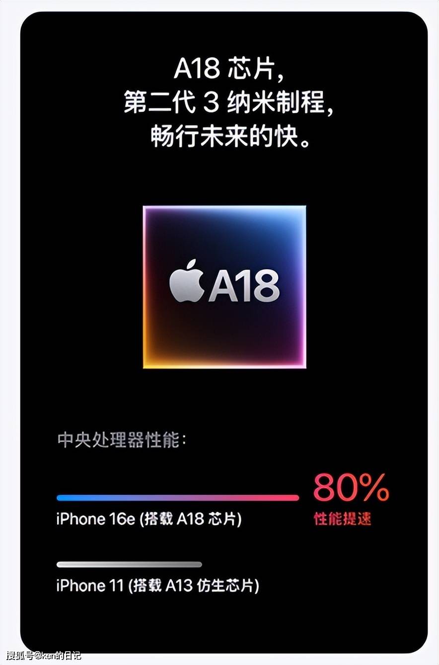 iPhone 16e来了！苹果智能4月支持中文？