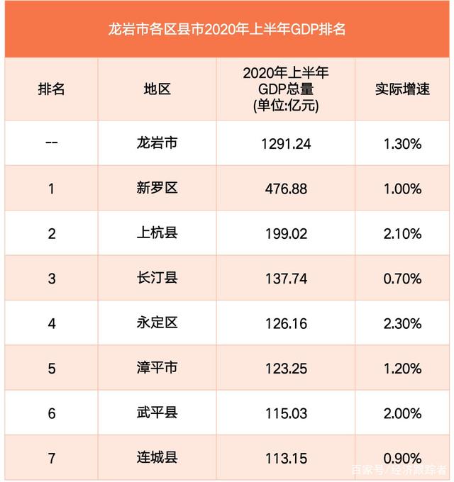 瑞典第四季度工业产能利用率提高0.7个百分点