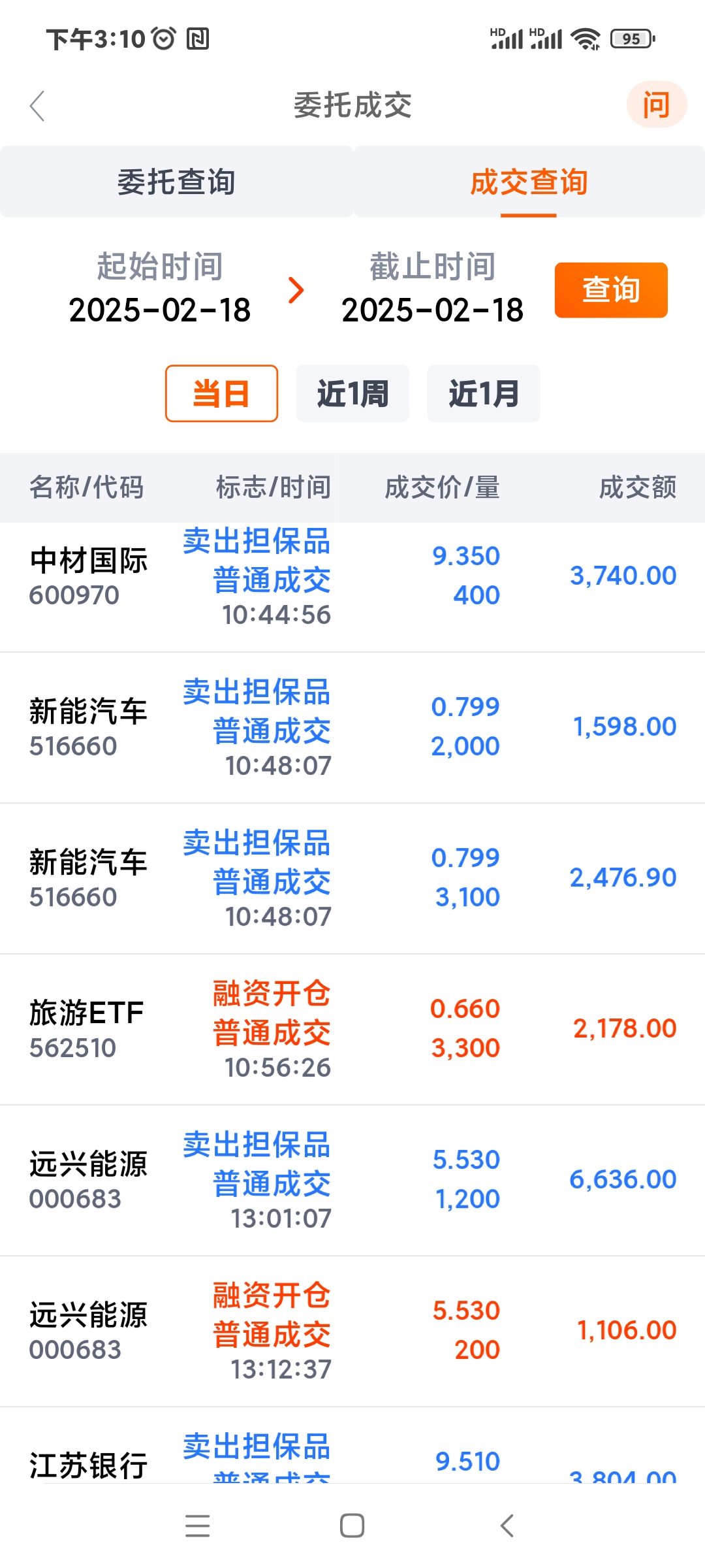 短剧游戏概念涨0.53%，主力资金净流入这些股