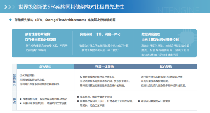 全球竞逐AI智能体赛道 商业落地路径渐明