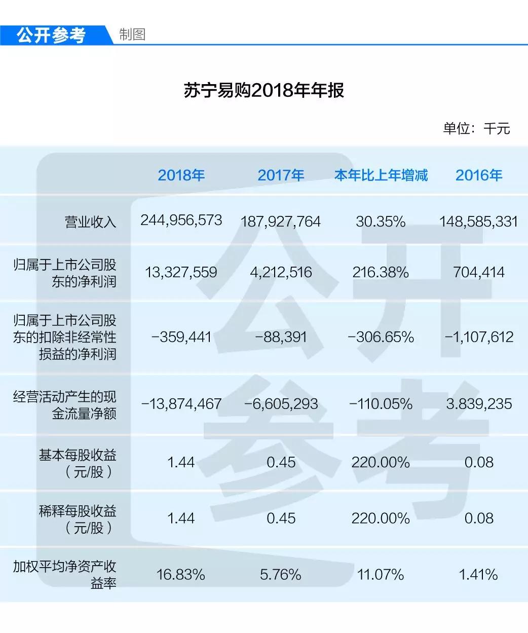 长江通信下跌5.24% 上半年净利润预计大幅下降