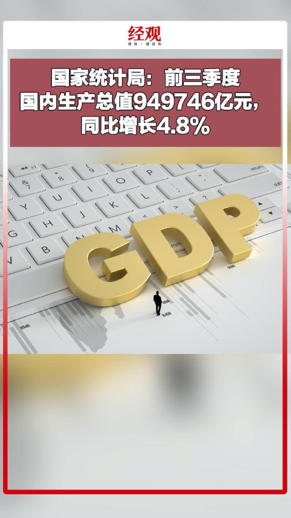 国家统计局：上半年国内生产总值660536亿元，同比增长5.3%