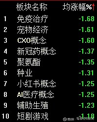 中国核建：截至6月，累计新签合同871.49亿元 累计营收531.84亿元
