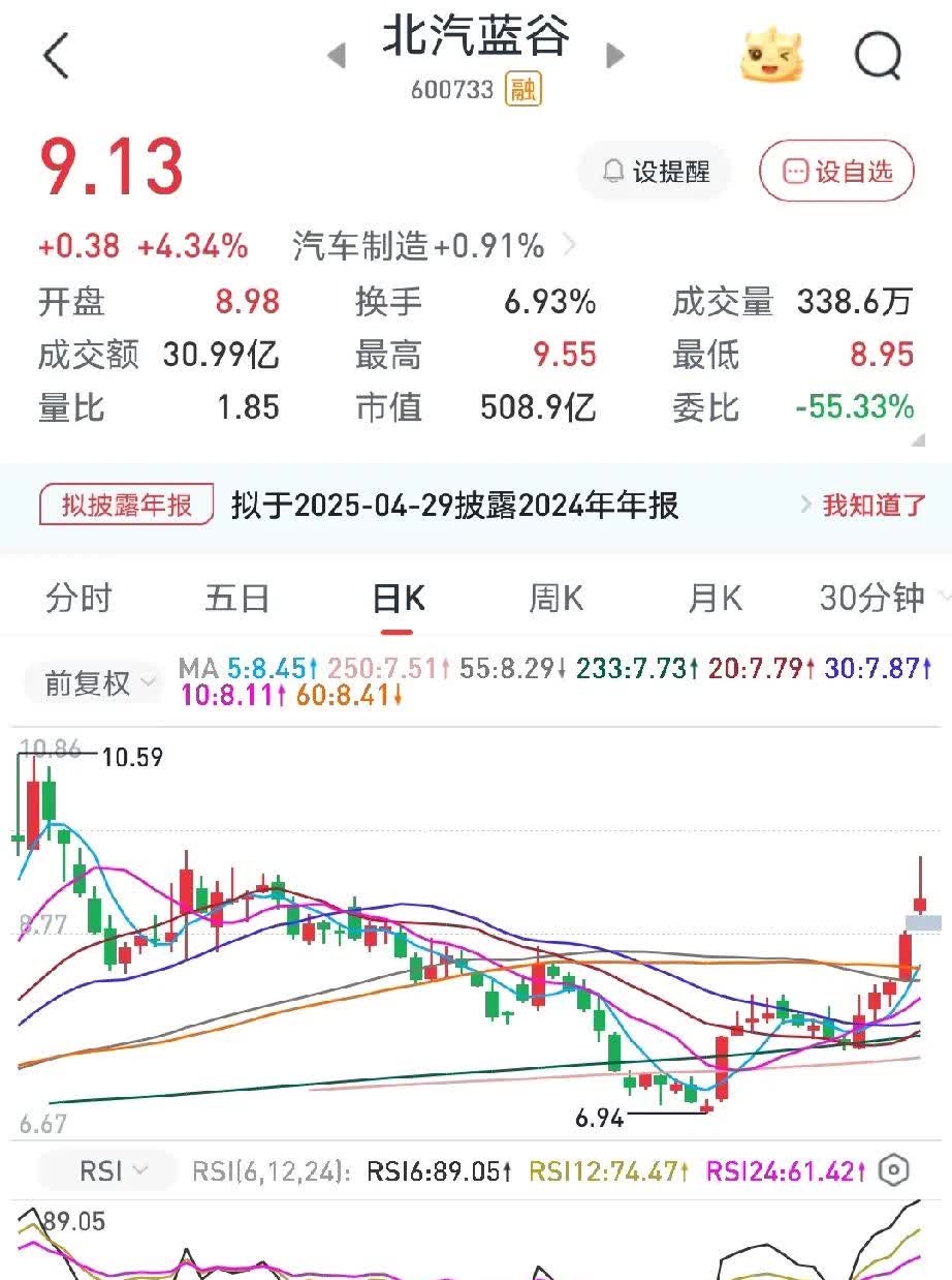 销量翻番难掩亏损困局，北汽蓝谷上半年预亏至少22亿，规模经济尚未显效