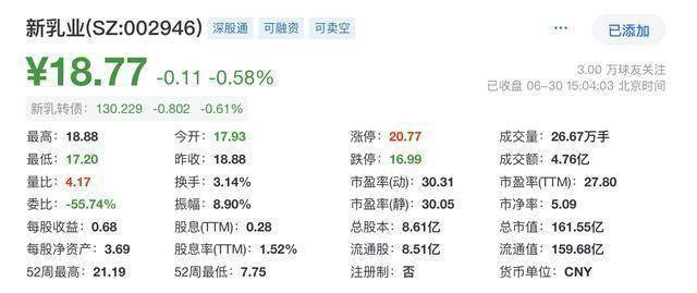 科思股份：实控人之一拟减持不超3%公司股份