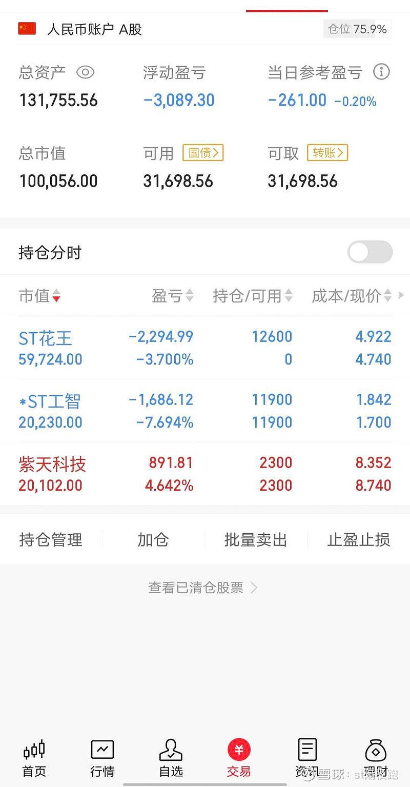 *ST花王：拟购买尼威动力55.5%股权