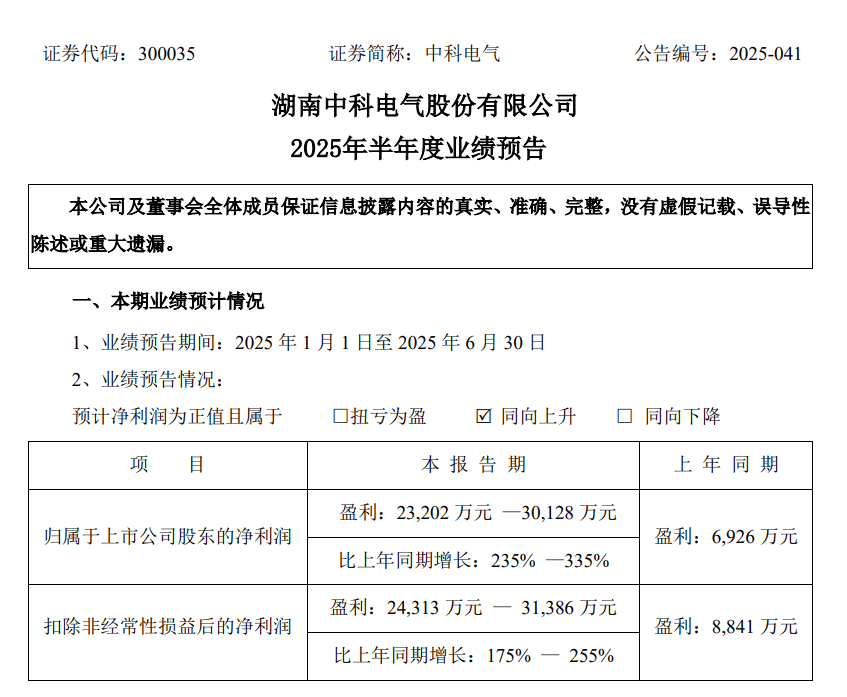 中微公司预计上半年营收同比增长约43.88% 现有超二十款新设备在开发