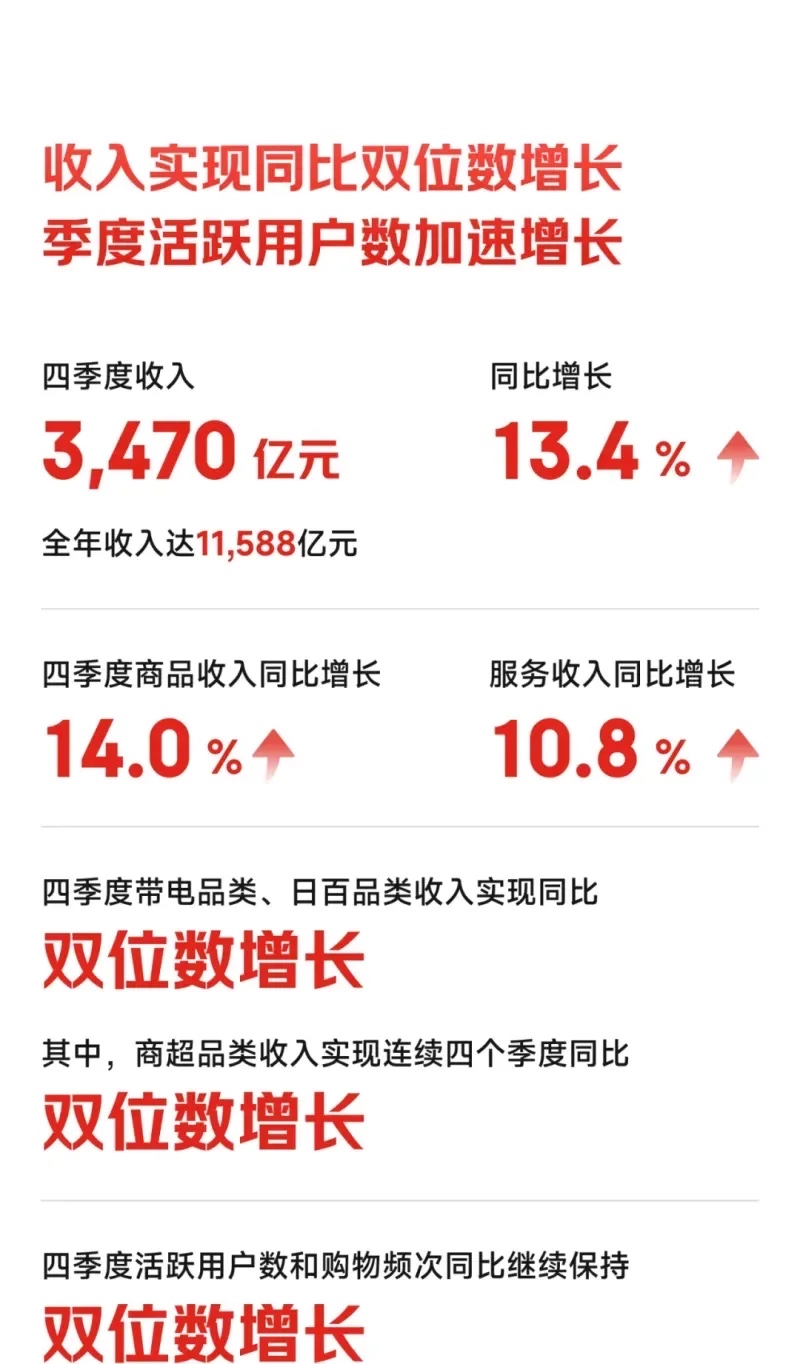 乐信宣布6000万美元股票回购计划